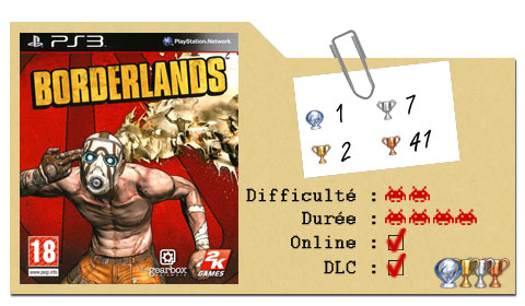 Guide Borderlands