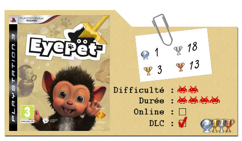 Guide EyePet